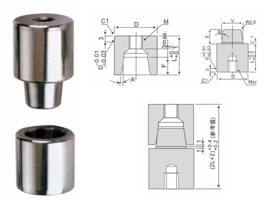 پین مکان یابی گرد SK3 S136 TD13 واحد مکان یابی گرد فرکانس بالا